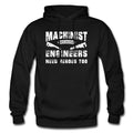 Machinist Hoodie Machine Operator Sweater Machine Operator Sweatshirt Machinist Sweater Machinist Pullover Machinist Sweatshirt OH584 Hoodie – Premium Graphic · Must-Have Style