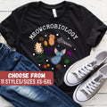 Meowcrobiology TShirt Funny Cat Lover Gift Biology Teacher Student Gift Microbiologist Tee Biologist Scientist Tee Biology Cat Shirt Graphic Tee – Cozy Vibes · Top Pick For Any Outfit