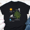Photosynthesis Shirt Plant Shirt Plant Lover Shirt Gardening Shirt Farming Shirt Plantasia Shirt Gift For Planter Gardener Shirt Graphic Tee – Fan Favorite · Top Pick For Any Outfit