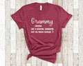 Grammy Definition Tshirt Special Grandma Pregnancy Announcement Gift Idea Can Be Personalized with any Grandmother Name Graphic Tee – Warm & Stylish · Great Gift For Fans