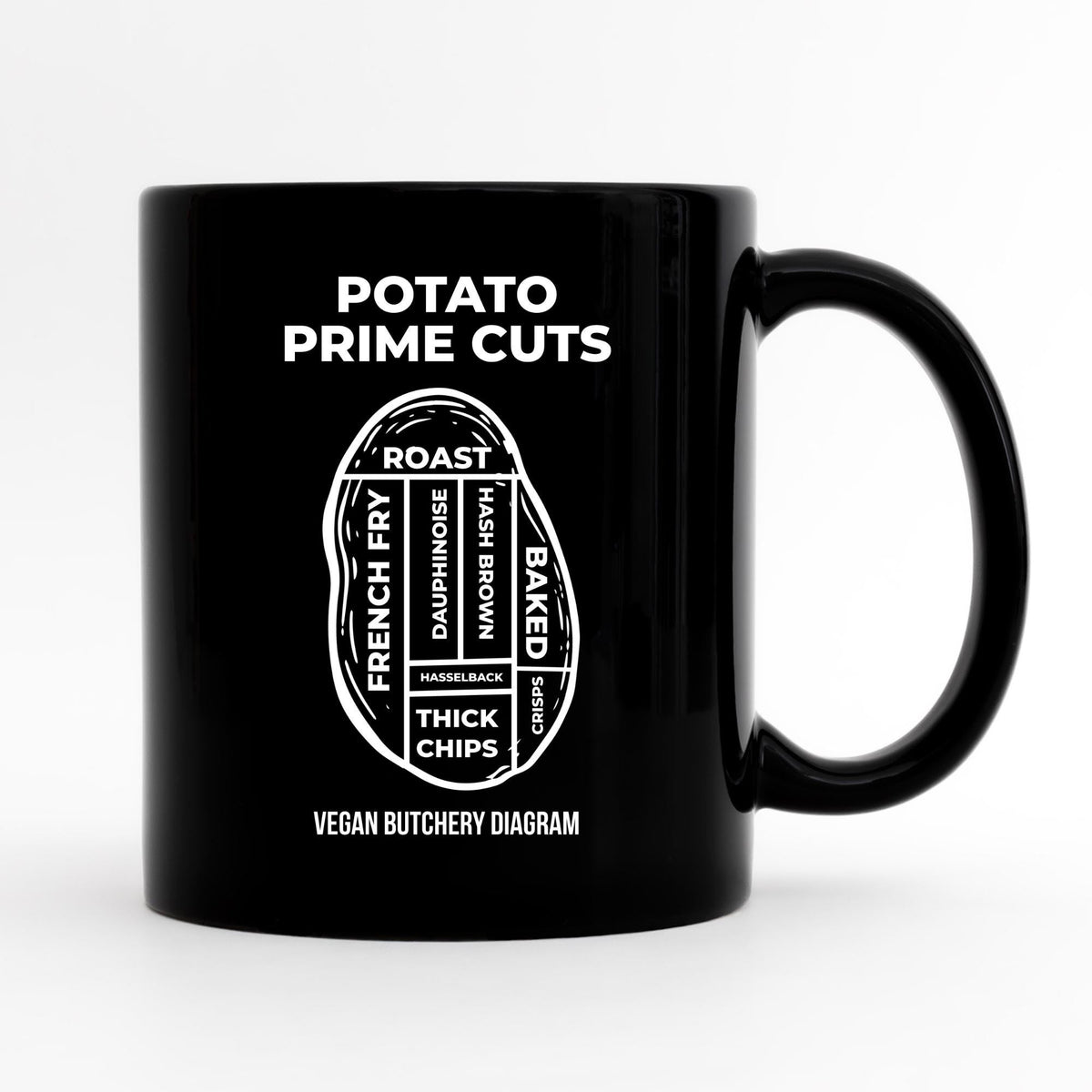 Funny Vegan Mug Funny Vegan Gift Gift For Vegan Birthday Vegan Gift Gift For Vegetarian Vegetarian Coffee Mug Vegetarian Drinkware Graphic Tee – Easygoing Wear · Perfect For Daily Wear